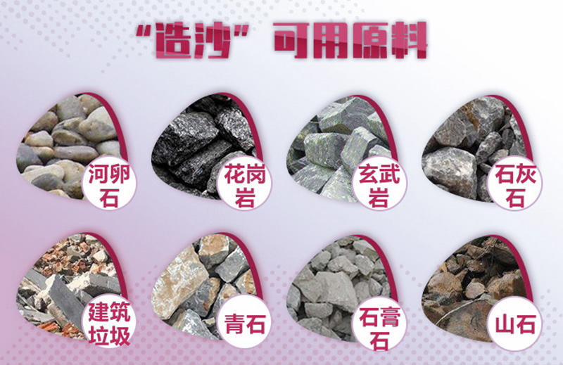 造沙可用原料廣泛，工藝、報(bào)價(jià)各不相同